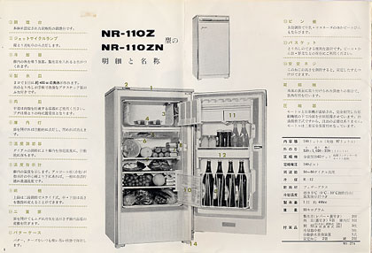 ナショナル電気冷蔵庫